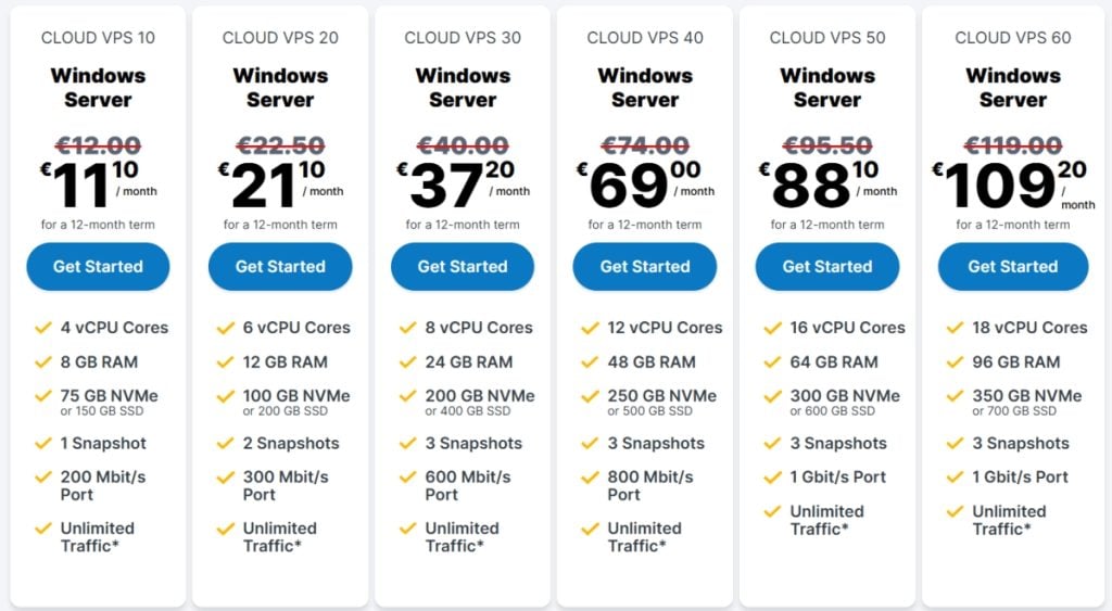 Prix VPS windows Contabo